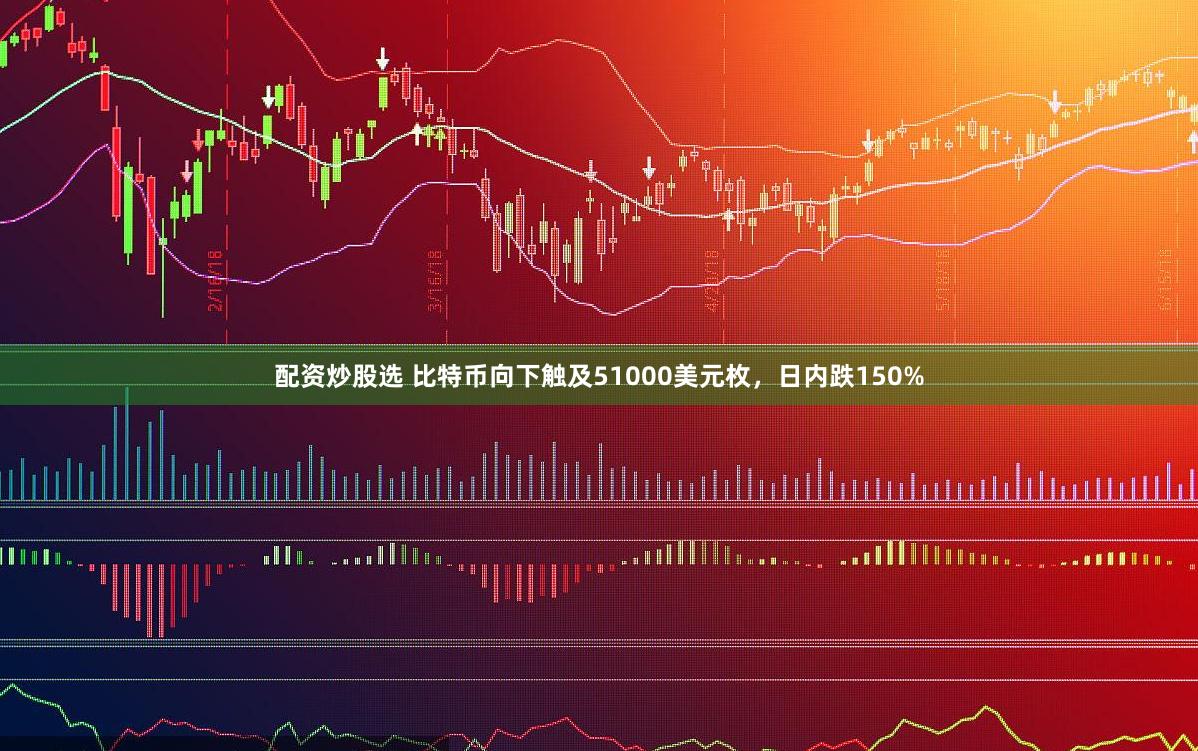 配资炒股选 比特币向下触及51000美元枚，日内跌150%