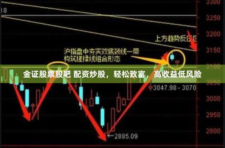金证股票股吧 配资炒股，轻松致富，高收益低风险
