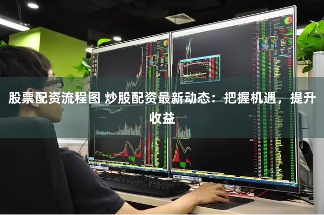 股票配资流程图 炒股配资最新动态：把握机遇，提升收益