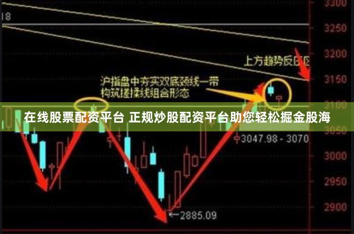 在线股票配资平台 正规炒股配资平台助您轻松掘金股海